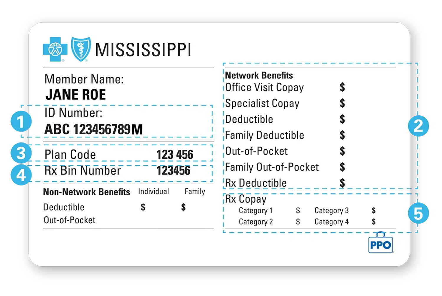 Example BCBSMS ID card